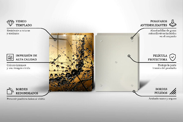 Copri piano cottura in vetro Rugiada e denti di leone