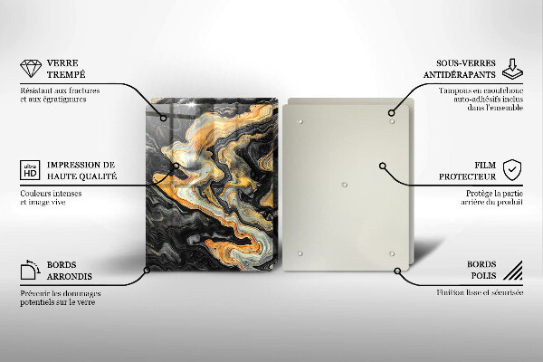 Copri piano cottura in vetro Struttura astratta