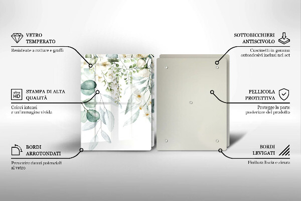 Copri piano cottura in vetro Piante ad acquerello