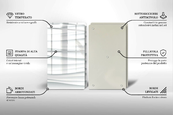 Copri piano cottura in vetro Struttura moderna