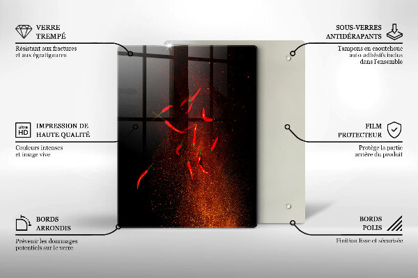 Copri piano cottura Peperoncini piccanti