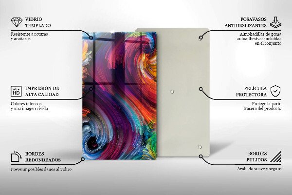 Copri fornello cucina Punti salienti colorati