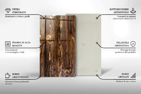Copri piano cottura Struttura del legno