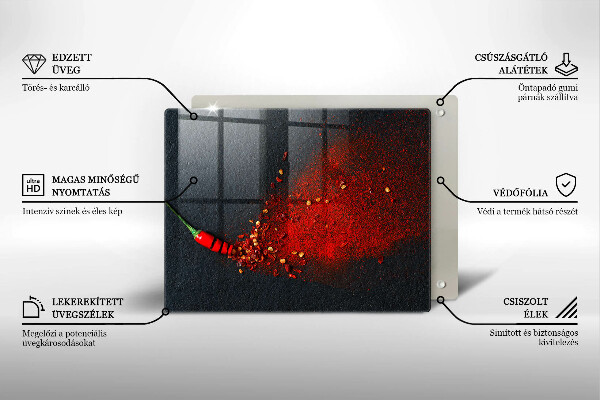 Copri piano induzione Peperoncino