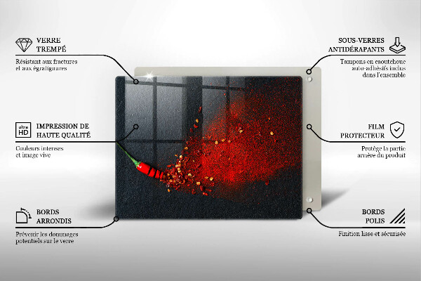 Copri piano induzione Peperoncino