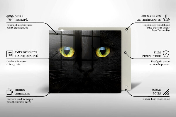 Copri piano cottura Occhi di gatto animale