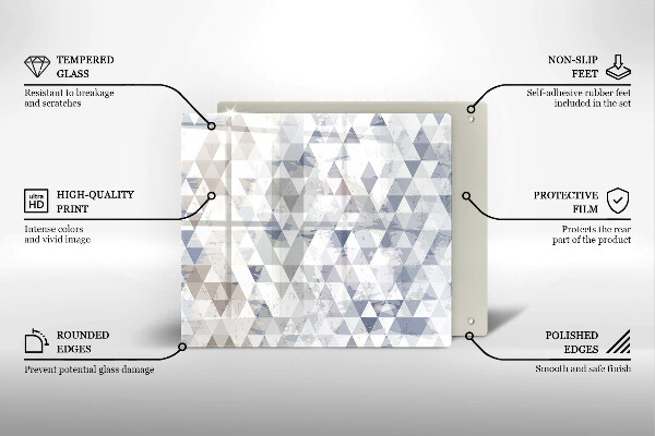 Proteggi piano induzione Modello triangoli