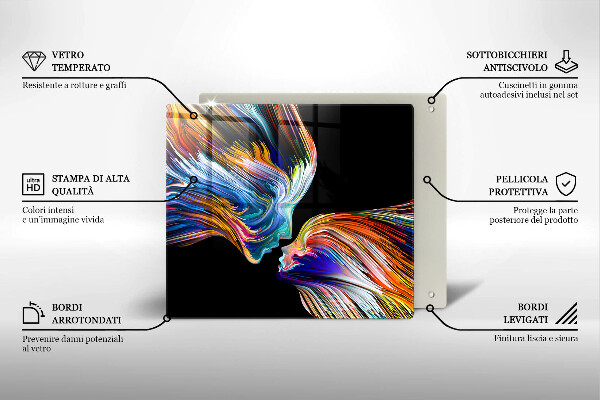 Copertura piano induzione Astrazione del bacio