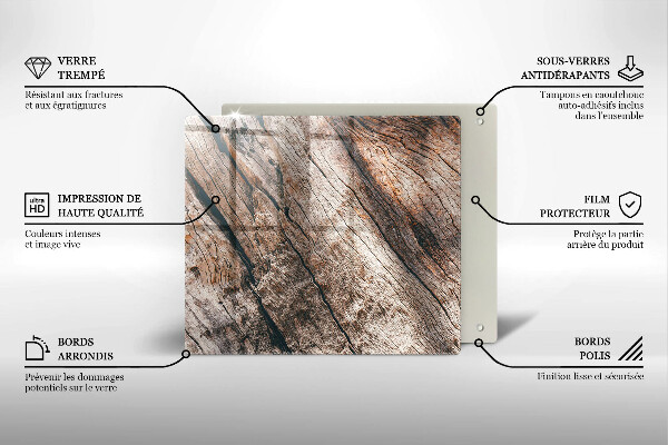 Copri piano cottura Struttura in legno