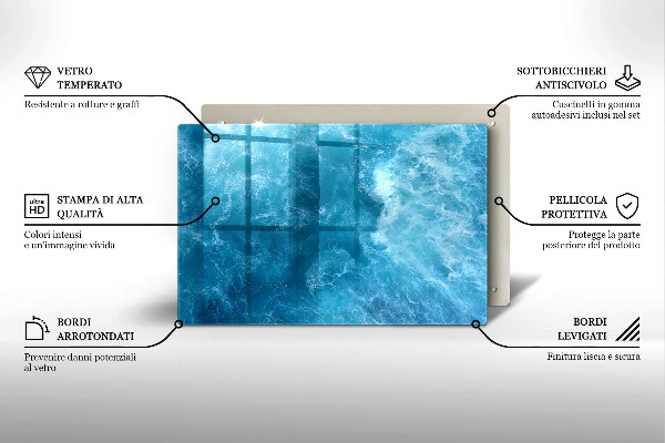 Copri piano cottura Acqua blu