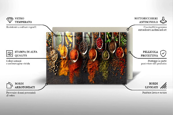 Copri cucina in vetro Cucchiai con spezie
