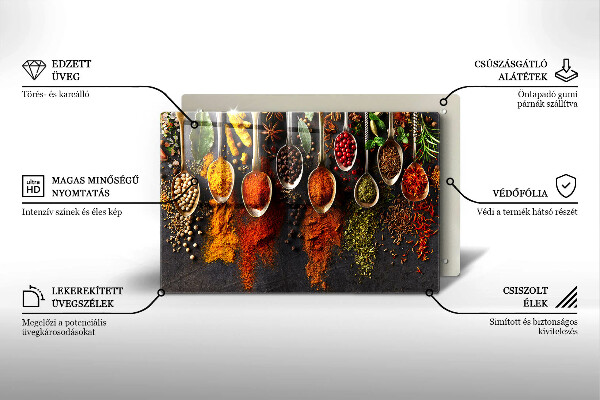 Copri cucina in vetro Cucchiai con spezie