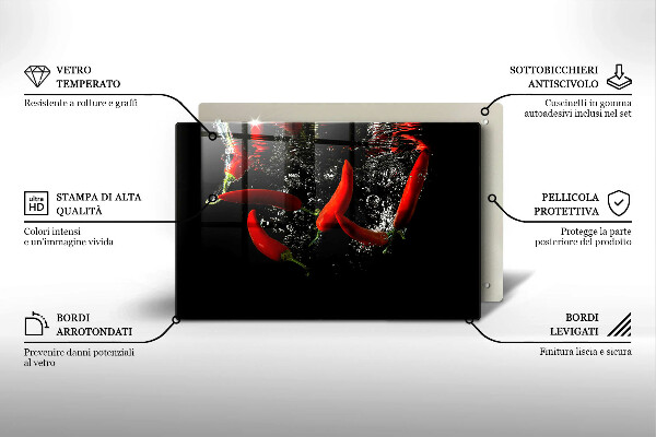Copri piano cottura Peperoncini in acqua