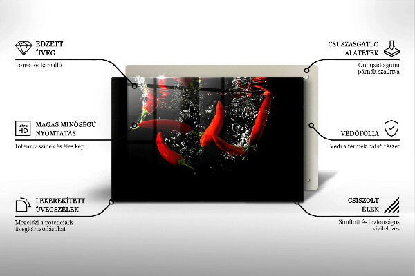 Copri piano cottura Peperoncini in acqua