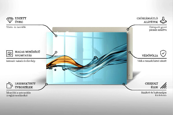 Protezione piano induzione Acqua su sfondo blu