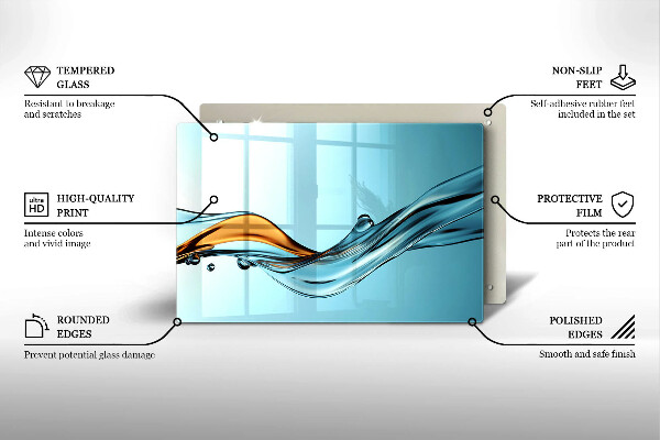 Protezione piano induzione Acqua su sfondo blu