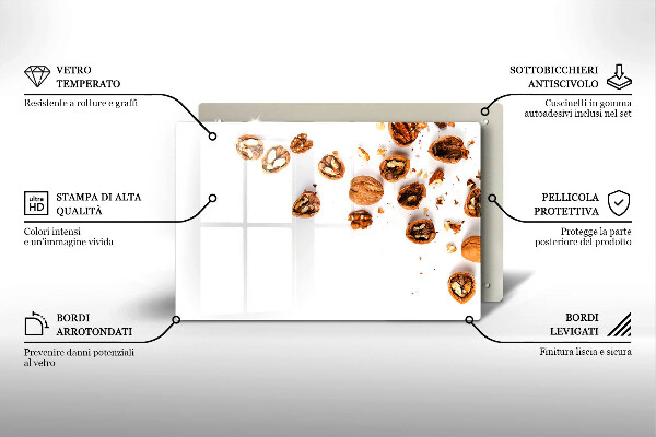Protezione piano induzione Noci su sfondo bianco