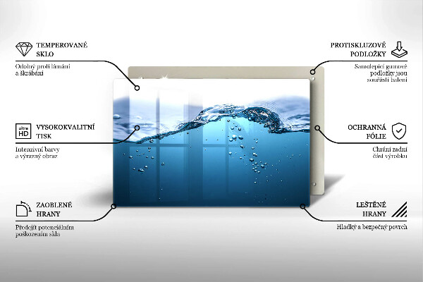 Protezione piano cottura Acqua blu