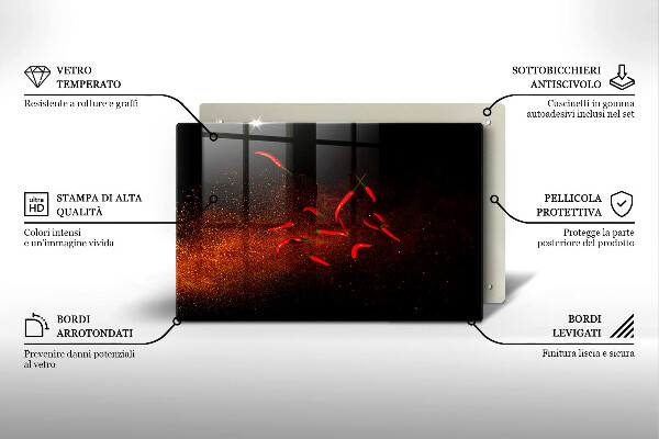 Protezione piano induzione Peperoncini piccanti