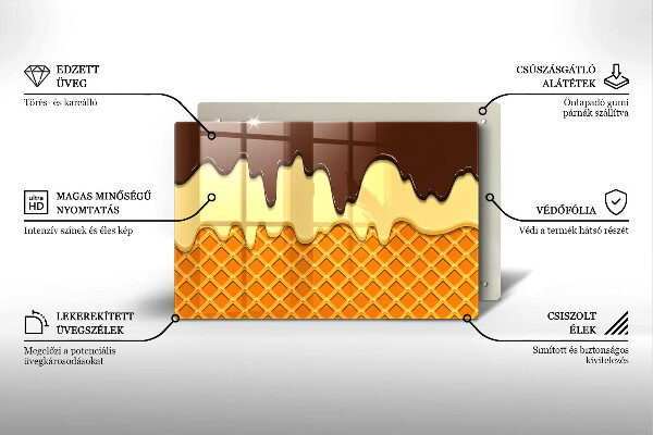 Protezione piano induzione Illustrazione del cono gelato