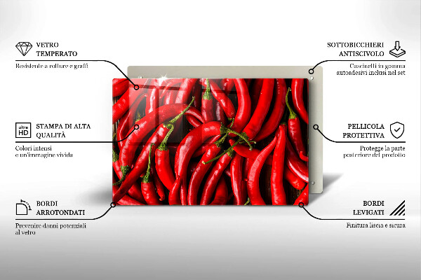 Protezione piano induzione Peperoncini piccanti