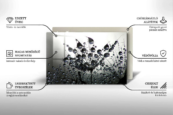 Copri piano cottura Denti di leone e rugiada
