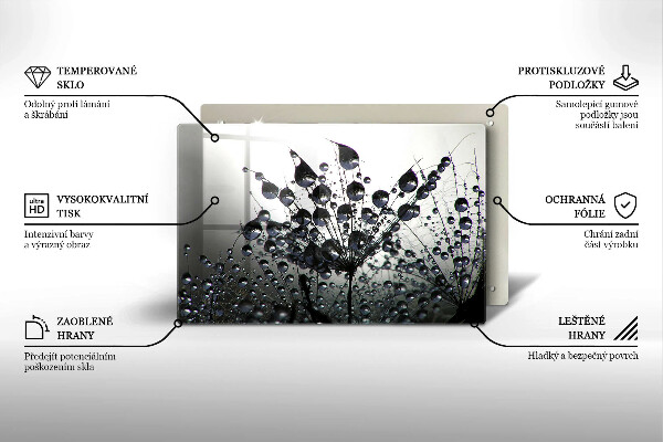 Copri piano cottura Denti di leone e rugiada