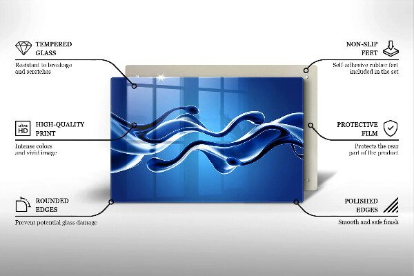 Protezione piano induzione Astrazione fluida