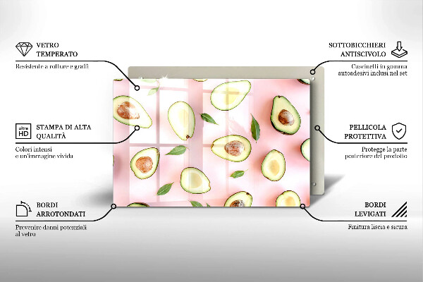 Copri piano cottura Modello di avocado