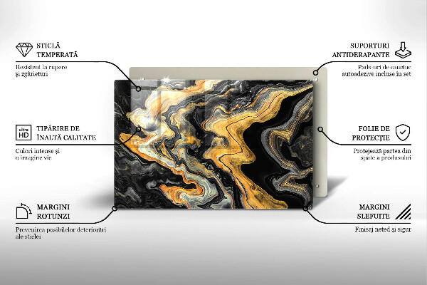 Protezione piano cottura Struttura astratta