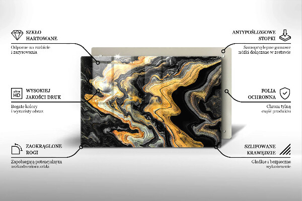 Protezione piano cottura Struttura astratta