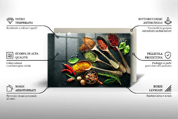 Protezione piano cottura Cucchiai da cucina di spezie