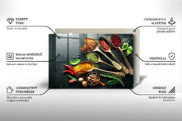 Protezione piano cottura Cucchiai da cucina di spezie