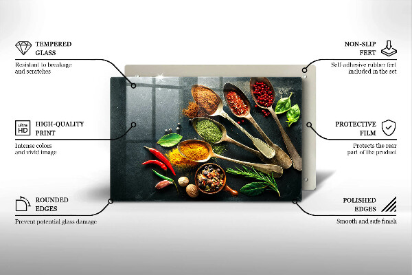 Protezione piano cottura Cucchiai da cucina di spezie