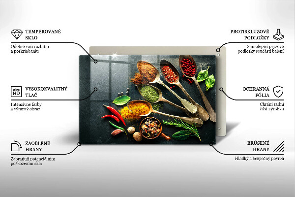 Protezione piano cottura Cucchiai da cucina di spezie