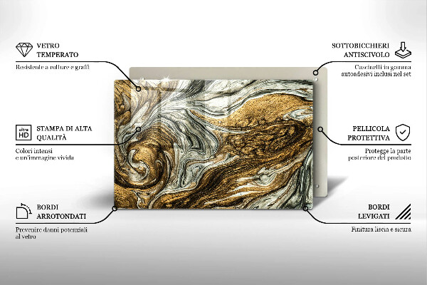 Protezione piano induzione Ricca astrazione