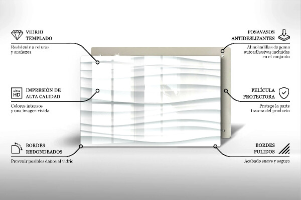 Copri cucina in vetro Struttura moderna