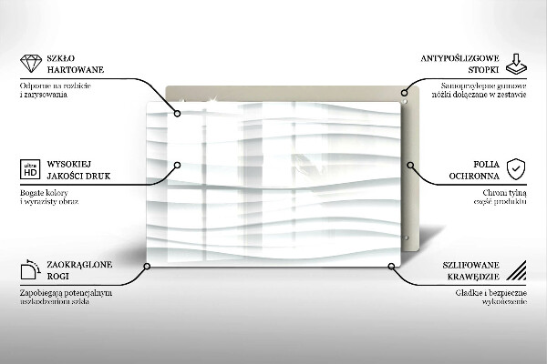 Copri cucina in vetro Struttura moderna