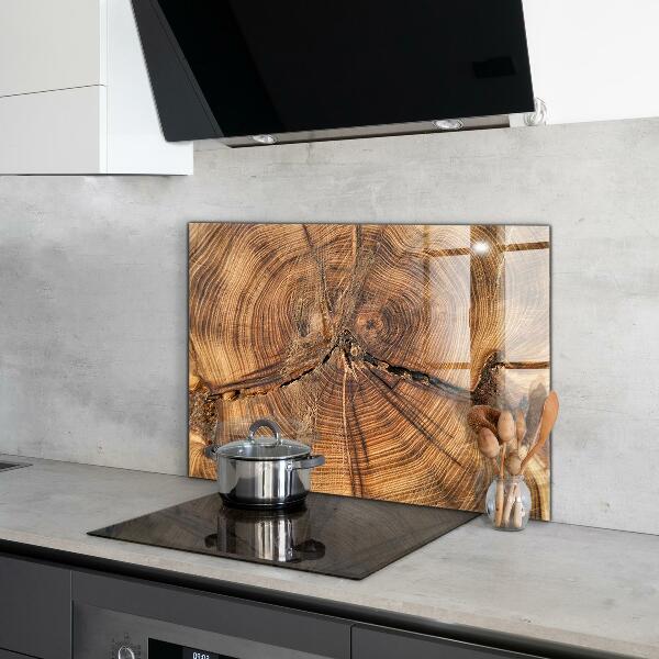 Pannello paraschizzi cucina Struttura del tronco