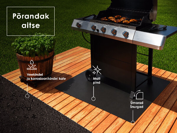Tappeto protettivo semicircolare per barbecue da terrazzo 100x100 cm