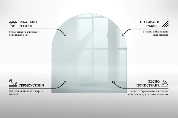 Vetro sotto il camino 80x70 cm