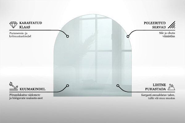 Vetro sotto il camino 80x70 cm