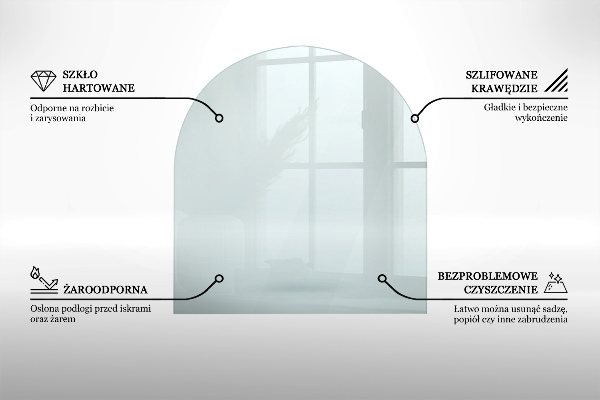 Vetro sotto il camino 80x70 cm