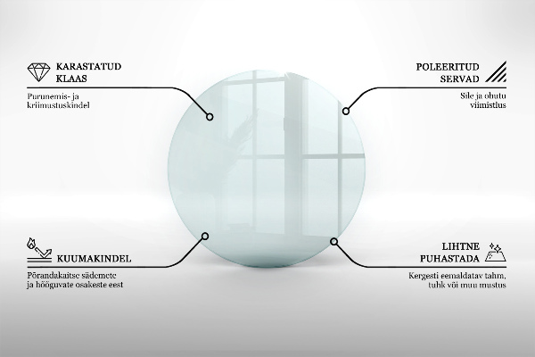 Vetro sotto il camino fi100 cm