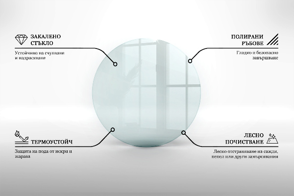 Vetro sotto il camino fi90 cm