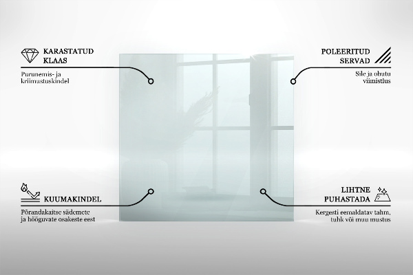 Vetro sotto stufa 120x80 cm