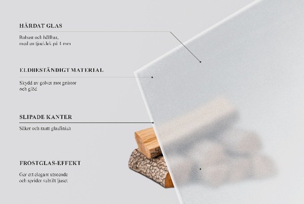 Vetro sotto stufa rettangolare semitrasparente 80x60 cm