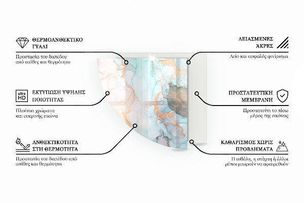 Vetro sotto il camino Modello organico astratto