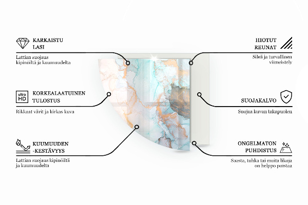 Vetro sotto il camino Texture della pietra naturale