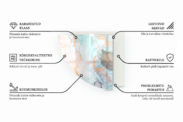 Vetro sotto il camino Texture della superficie della pietra